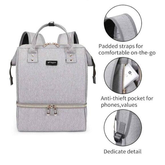 Gogoso Breast Pump Backpack - Insulated & Anti-Theft Cooler Bag For Breastfeedin - Picture 5 of 9